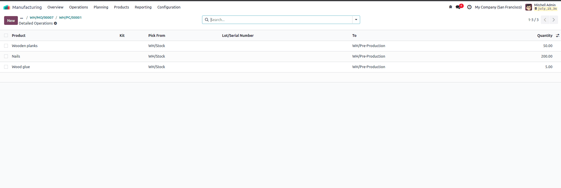 How to Handle Manufacting With Three Step Warehouse Configuration in Odoo 18-cybrosys