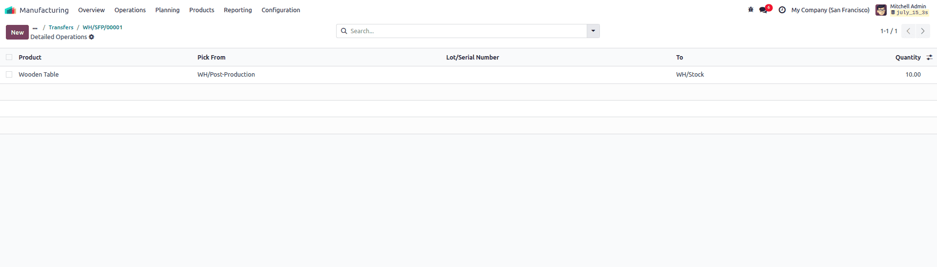 How to Handle Manufacting With Three Step Warehouse Configuration in Odoo 18-cybrosys
