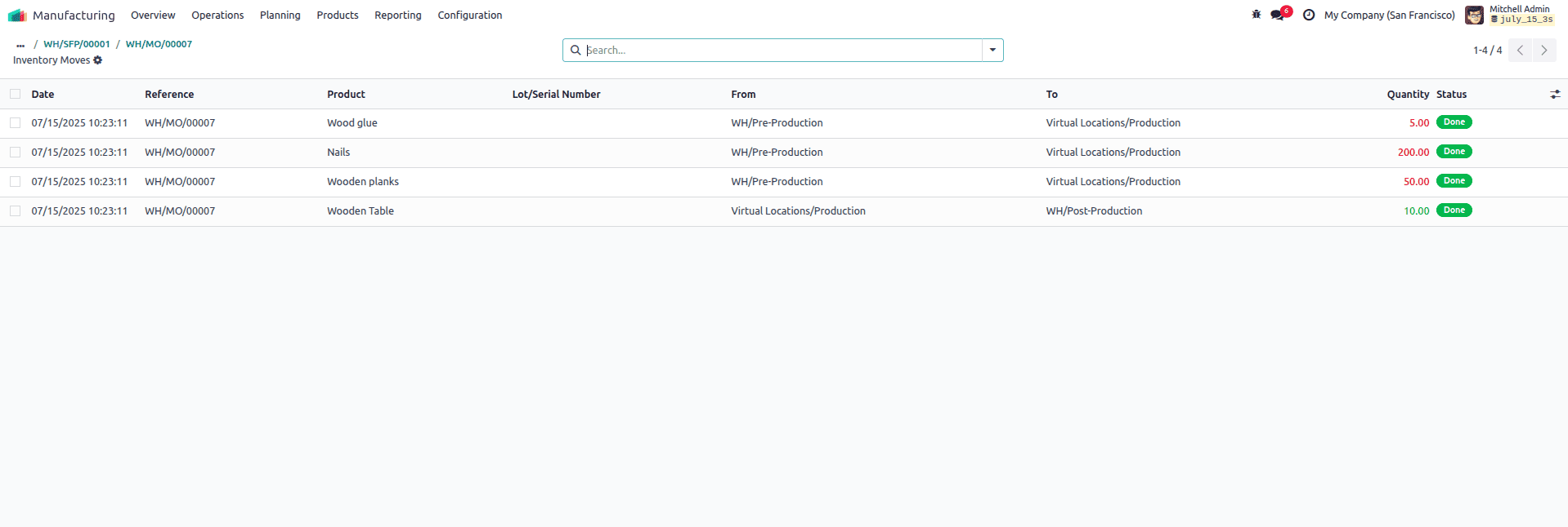 How to Handle Manufacting With Three Step Warehouse Configuration in Odoo 18-cybrosys