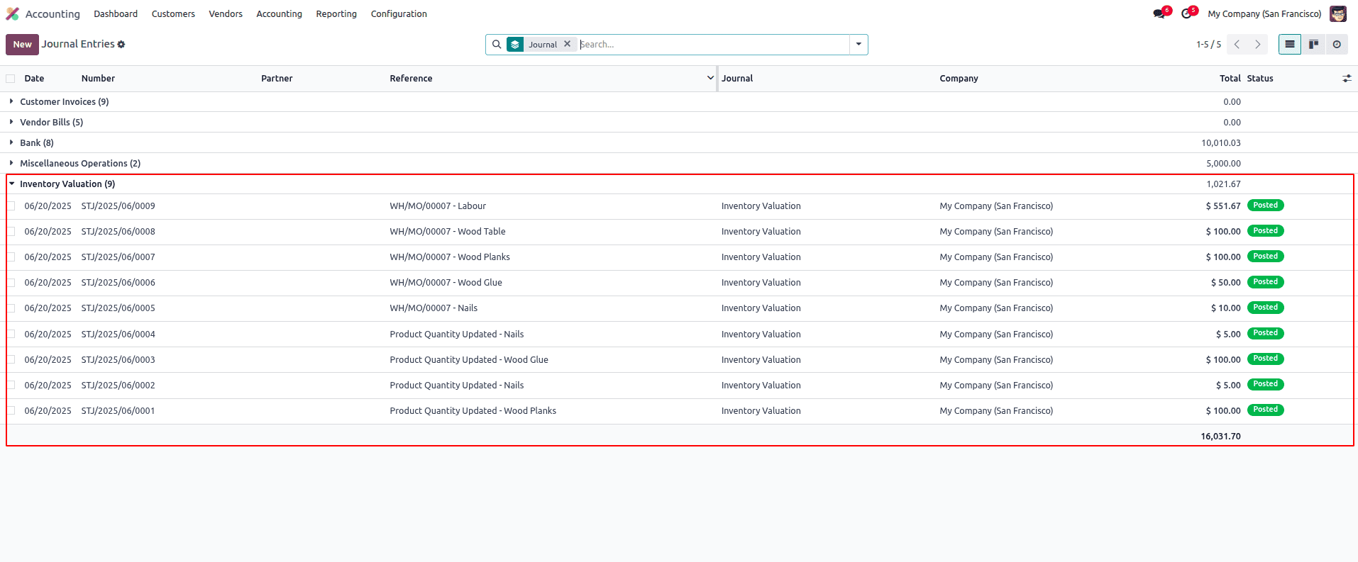 How to Handle Manufacting With Three Step Warehouse Configuration in Odoo 18-cybrosys