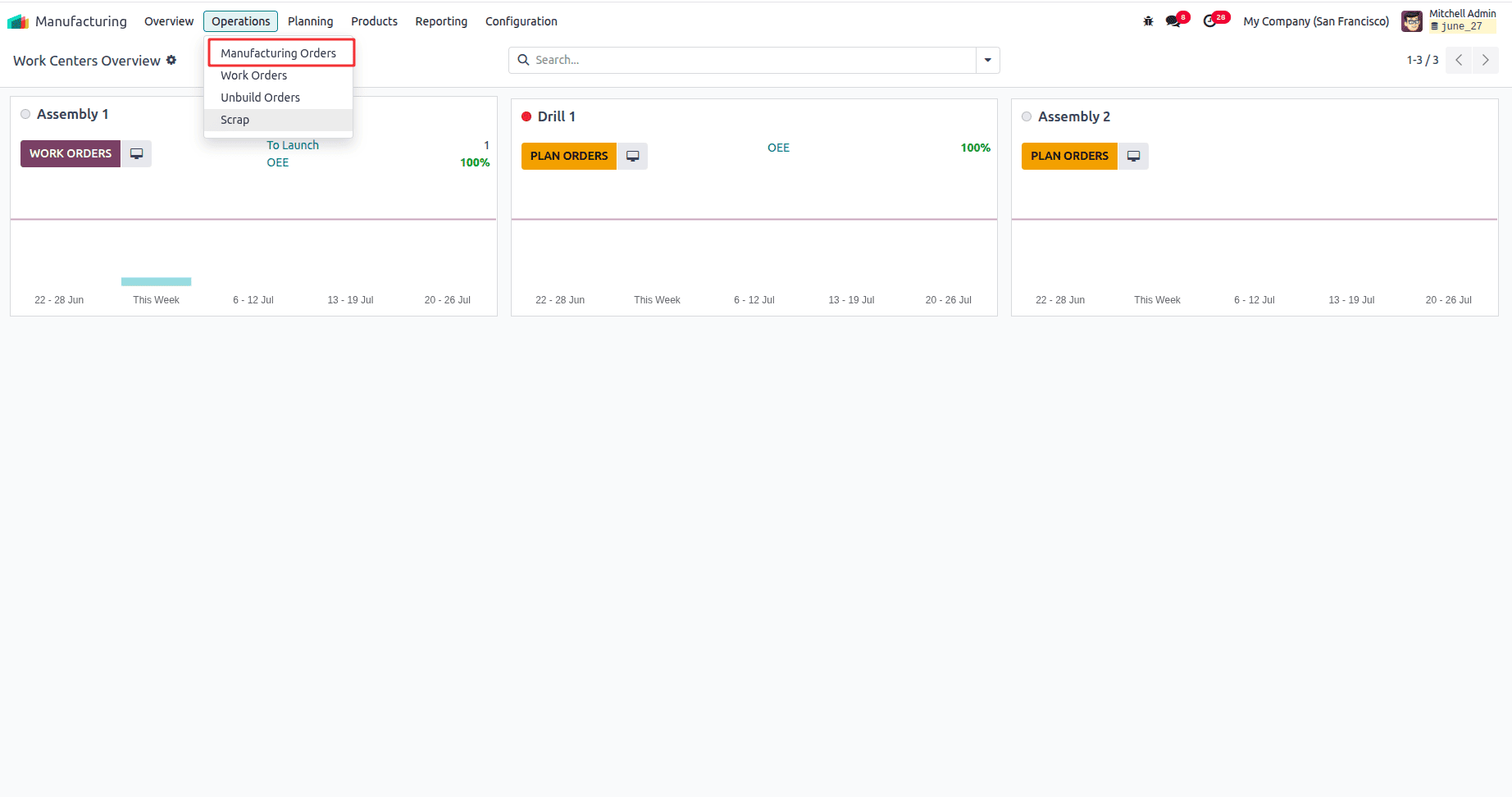 How to Handle Manufacturing with One-Step Warehouse Configuration in Odoo 18-cybrosys