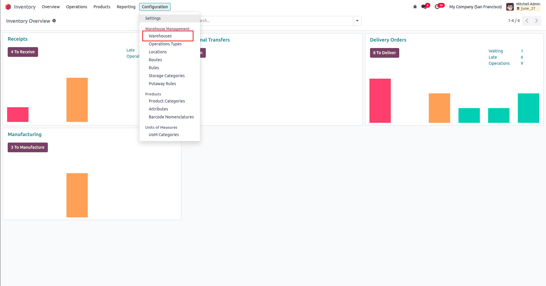 How to Handle Manufacturing with One-Step Warehouse Configuration in Odoo 18-cybrosys