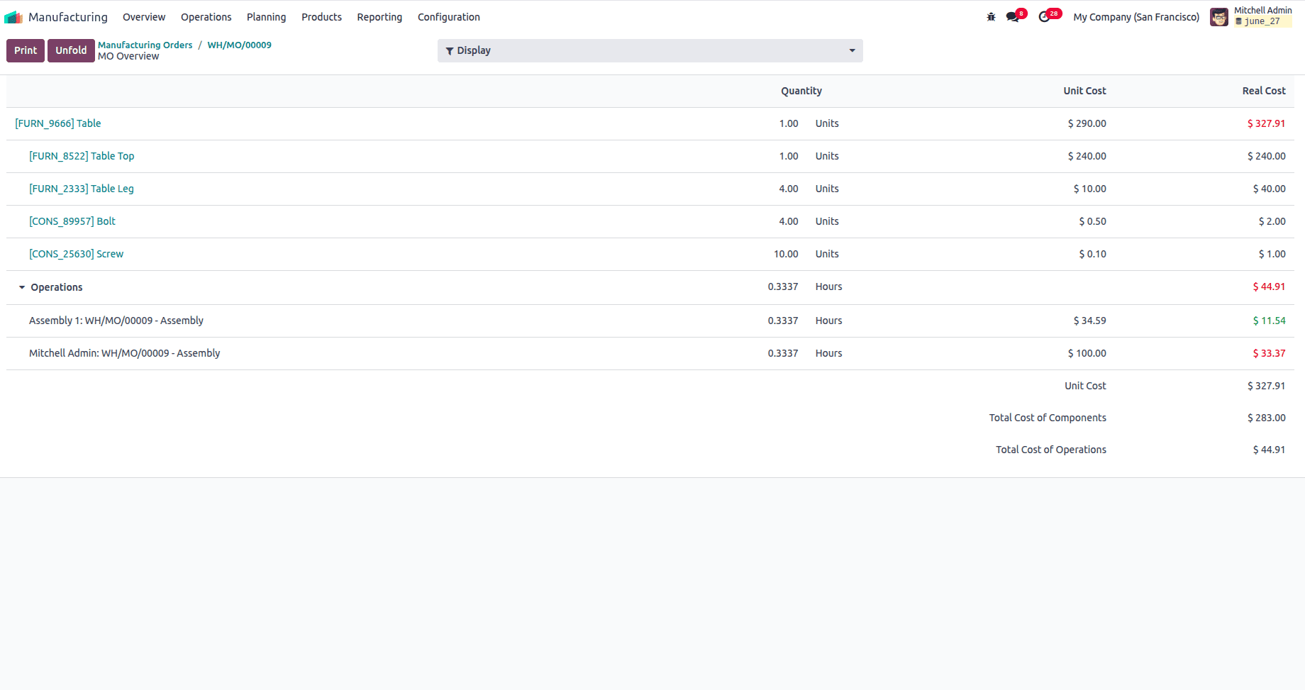 How to Handle Manufacturing with One-Step Warehouse Configuration in Odoo 18-cybrosys