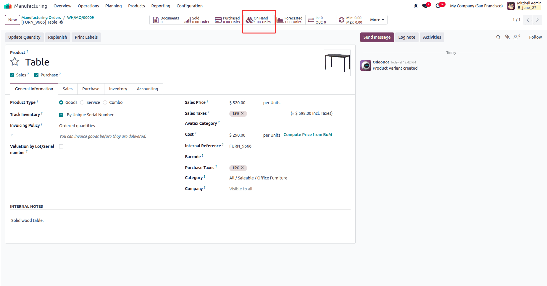 How to Handle Manufacturing with One-Step Warehouse Configuration in Odoo 18-cybrosys