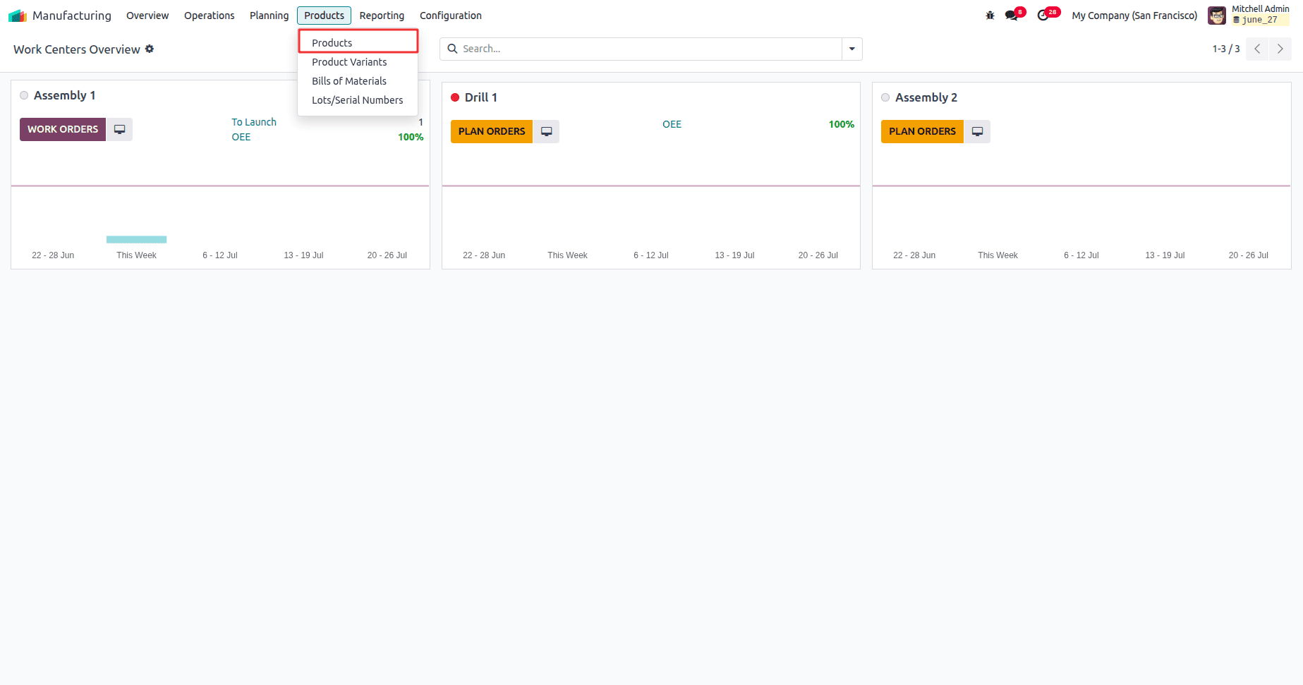 How to Handle Manufacturing with One-Step Warehouse Configuration in Odoo 18-cybrosys