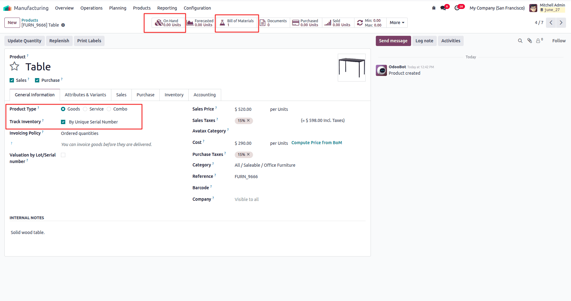 How to Handle Manufacturing with One-Step Warehouse Configuration in Odoo 18-cybrosys
