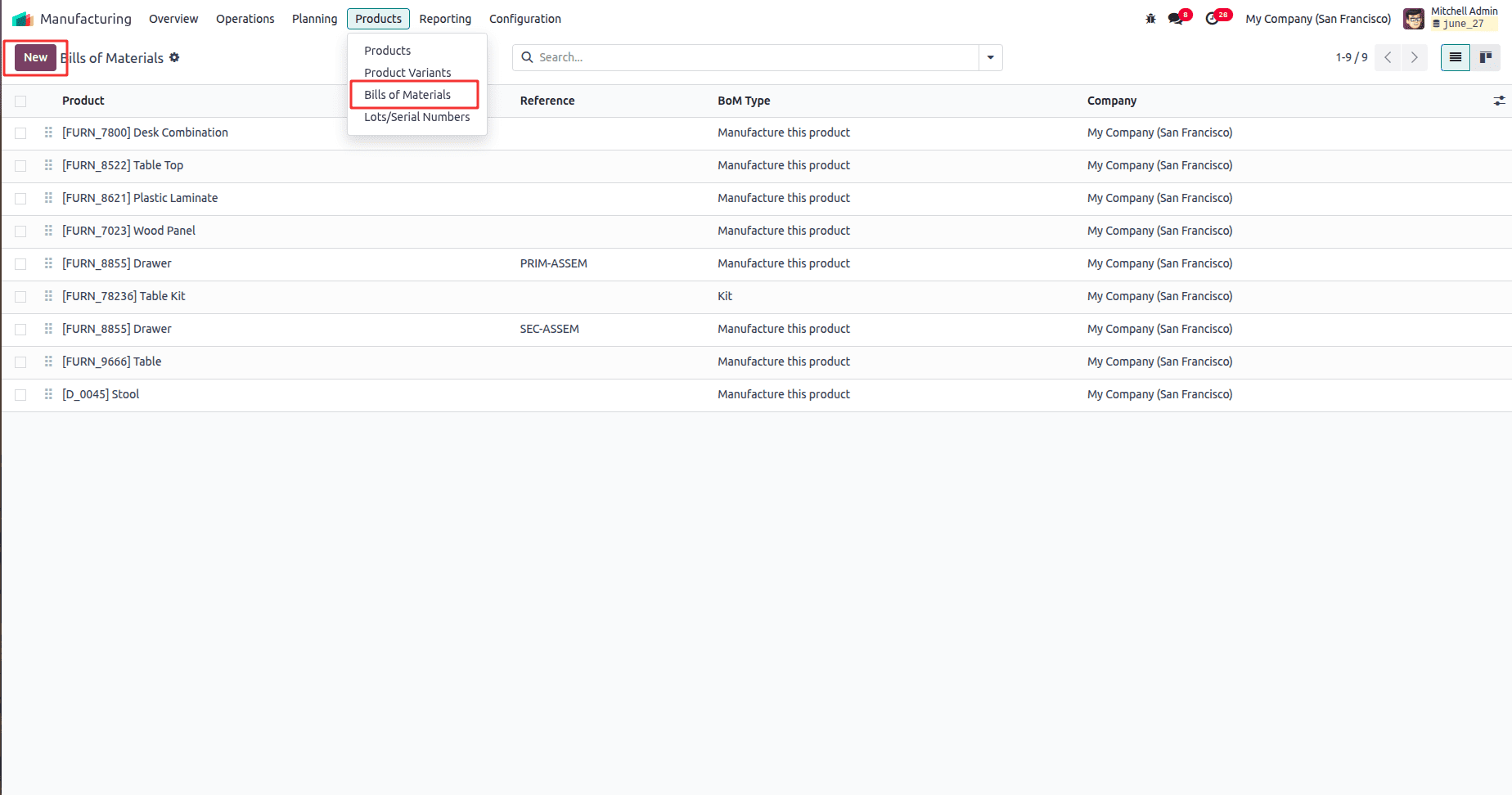 How to Handle Manufacturing with One-Step Warehouse Configuration in Odoo 18-cybrosys
