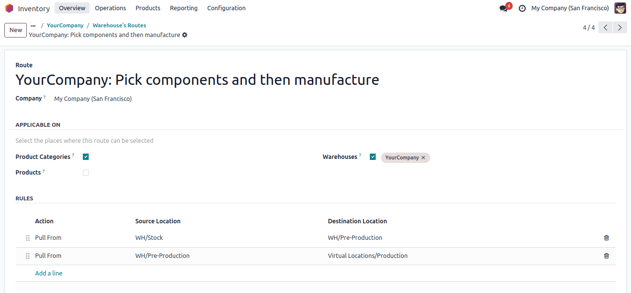 How to Handle Manufacturing with Two Step Warehouse Configuration in Odoo 18-cybrosys