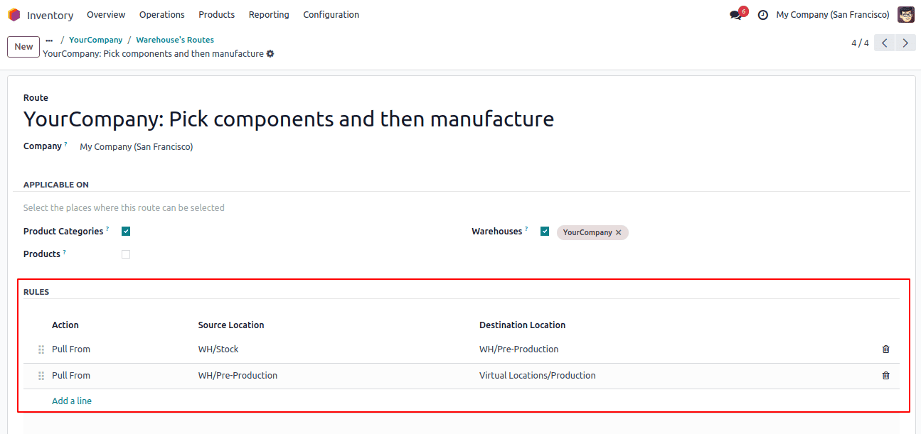 How to Handle Manufacturing with Two Step Warehouse Configuration in Odoo 18-cybrosys