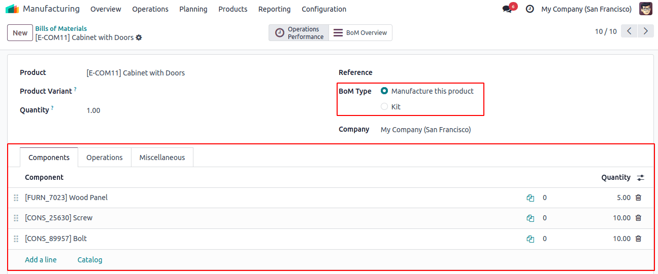 How to Handle Manufacturing with Two Step Warehouse Configuration in Odoo 18-cybrosys