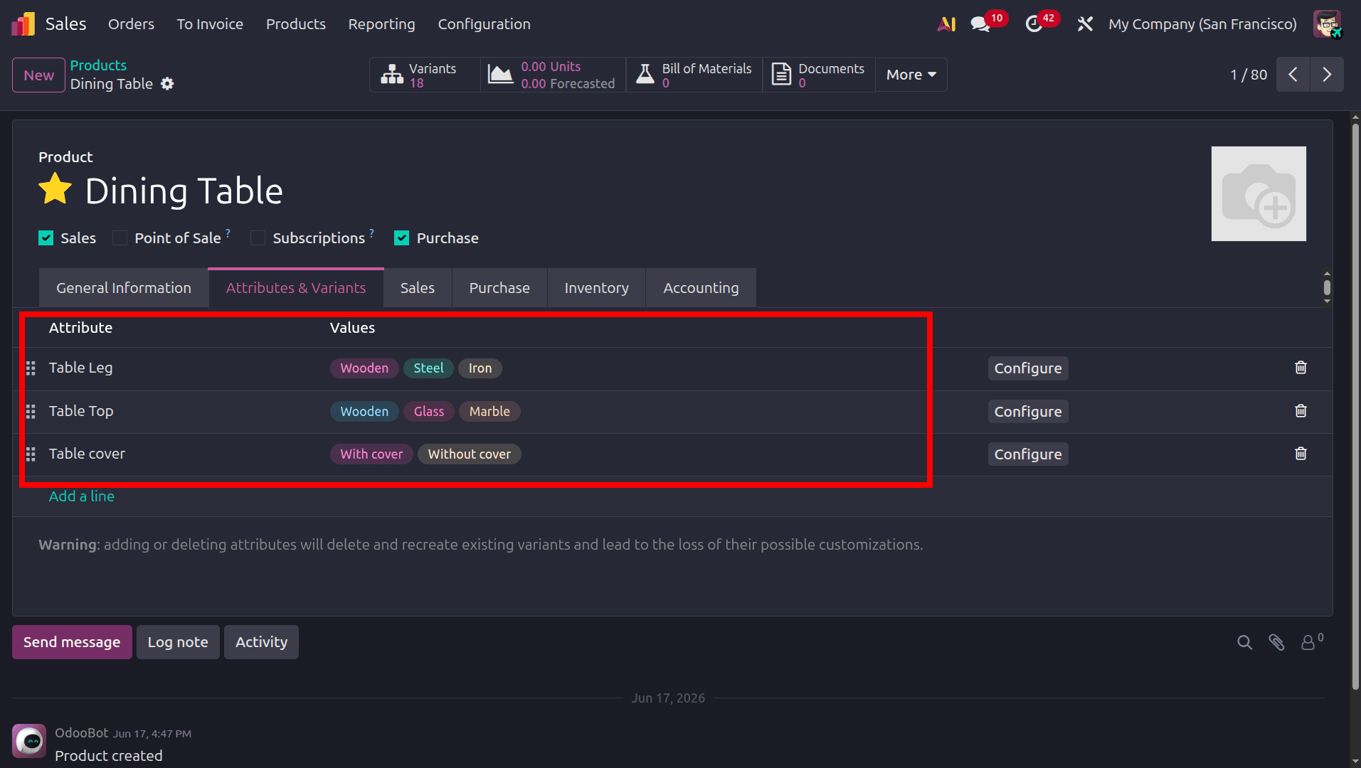 How to Handle Product Variants in Manufacturing with Odoo 19-cybrosys
