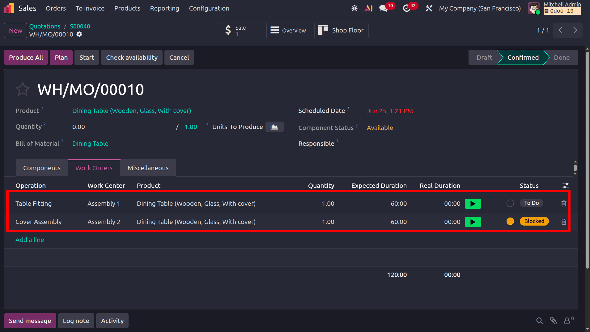 How to Handle Product Variants in Manufacturing with Odoo 19-cybrosys
