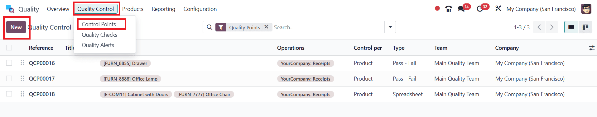 How to Handle Quality Checks and Quality Alerts in Odoo 18-cybrosys