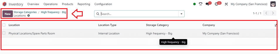 How to Handle the Storage Categories of the Locations in Odoo 17-cybrosys