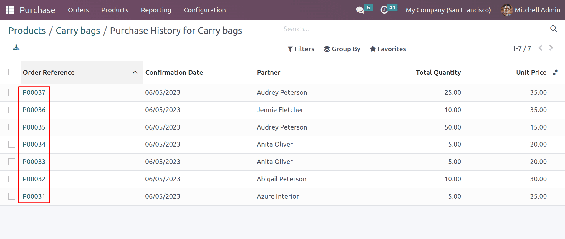 How to Identifying Purchase Price History for a Product in Odoo 16-cybrosys