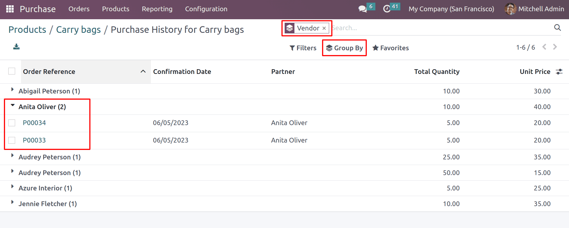 How to Identifying Purchase Price History for a Product in Odoo 16-cybrosys