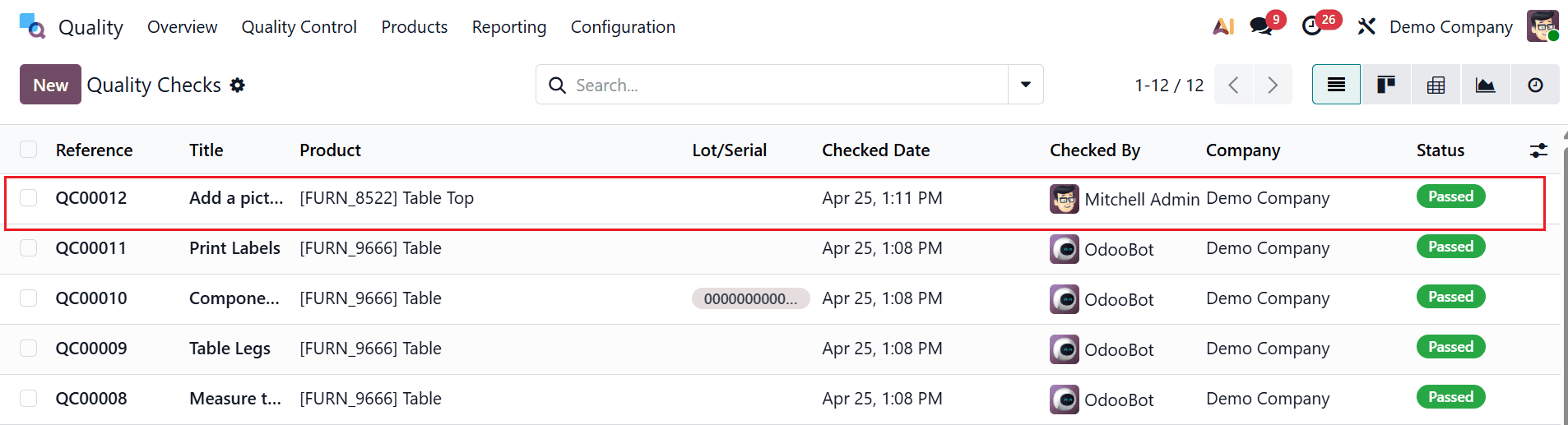 How to Implement Quality Checks in Odoo 19 Manufacturing-cybrosys