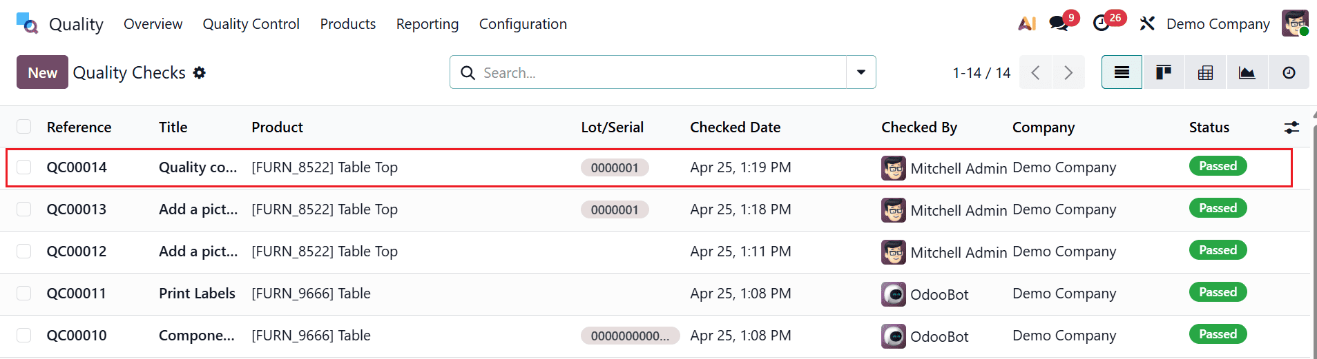 How to Implement Quality Checks in Odoo 19 Manufacturing-cybrosys