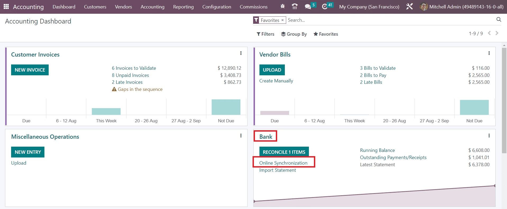 How to Import Bank Feeds and Bank Statements With Odoo 16 Accounting App-cybrosys