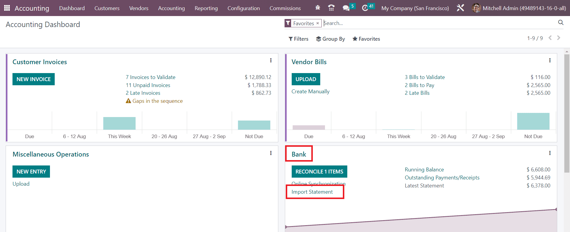 How to Import Bank Feeds and Bank Statements With Odoo 16 Accounting App-cybrosys