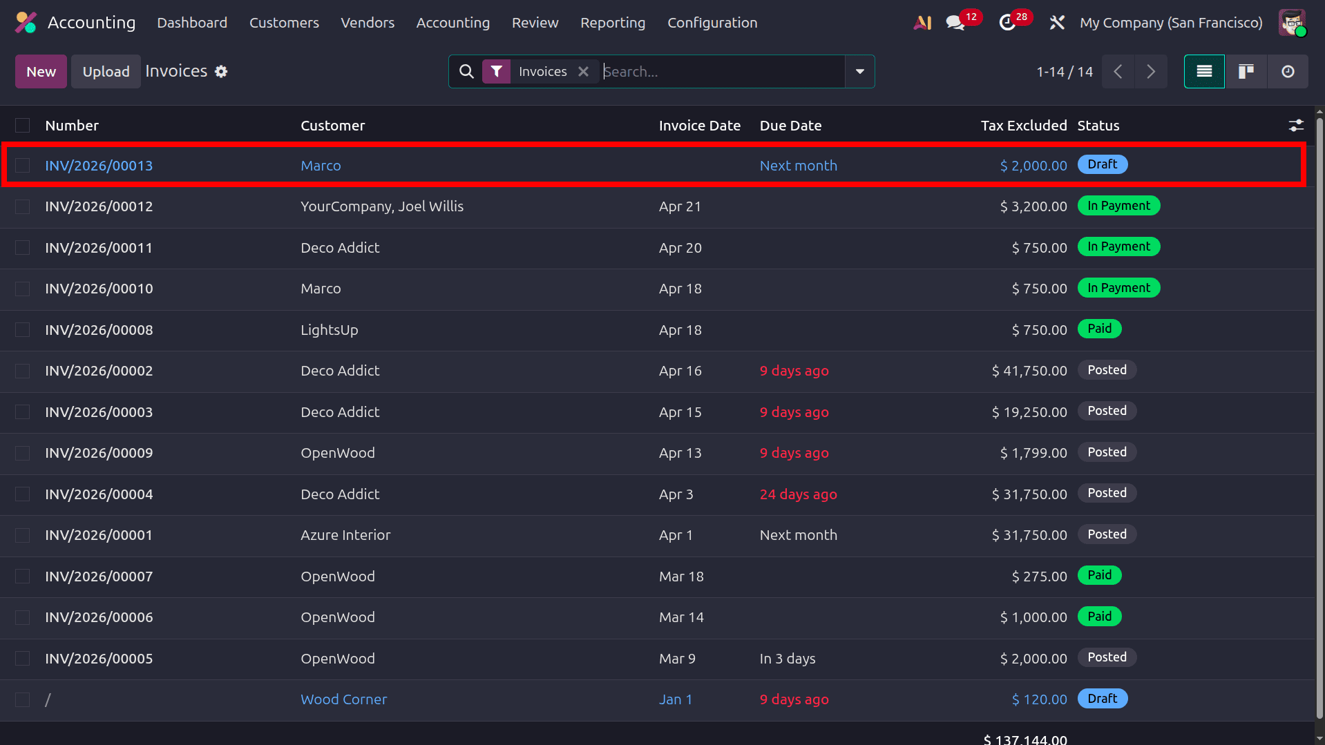 How to Import Customer Invoices in Odoo 19-cybrosys
