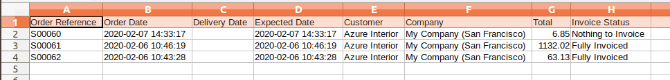 how-to-import-data-in-odoo-13