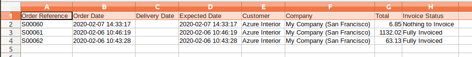 how-to-import-data-in-odoo-14