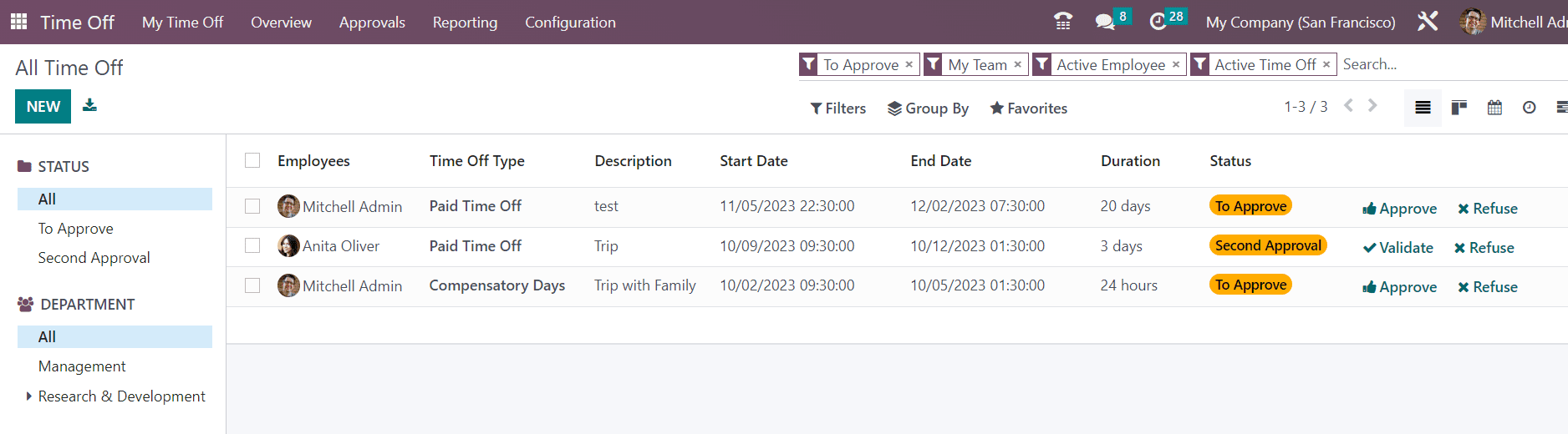 How to Import Master Data for Managing HR in Odoo 16-cybrosys