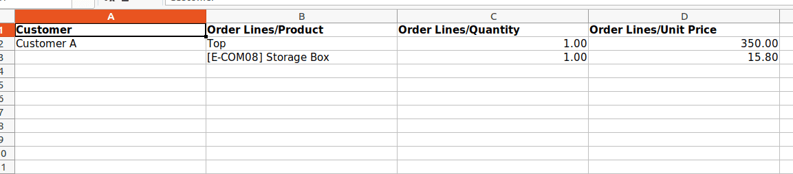 How to Import Master Data in Odoo 18 for Trading Businesses-cybrosys