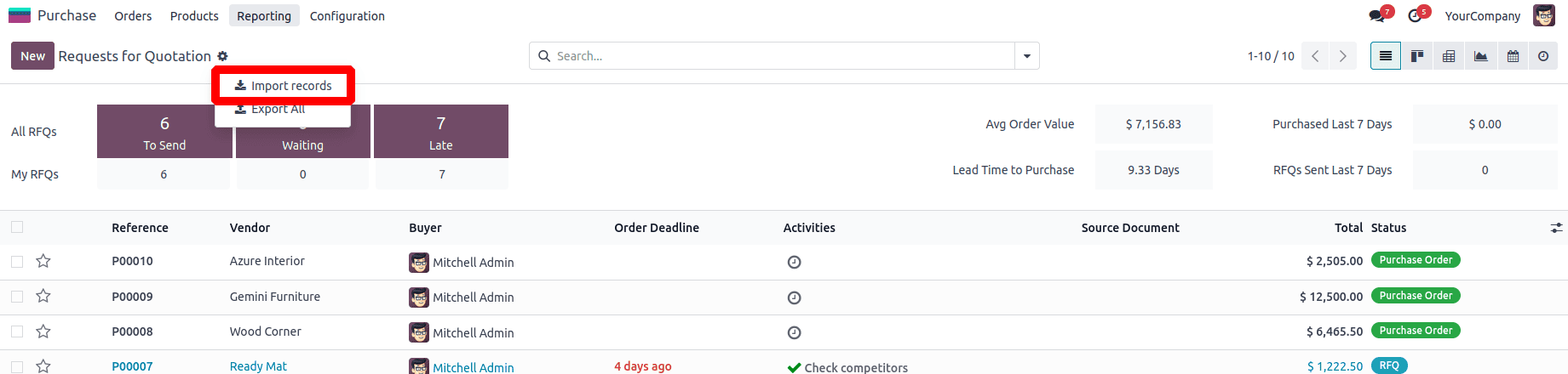 How to Import Master Data in Odoo 18 for Trading Businesses-cybrosys