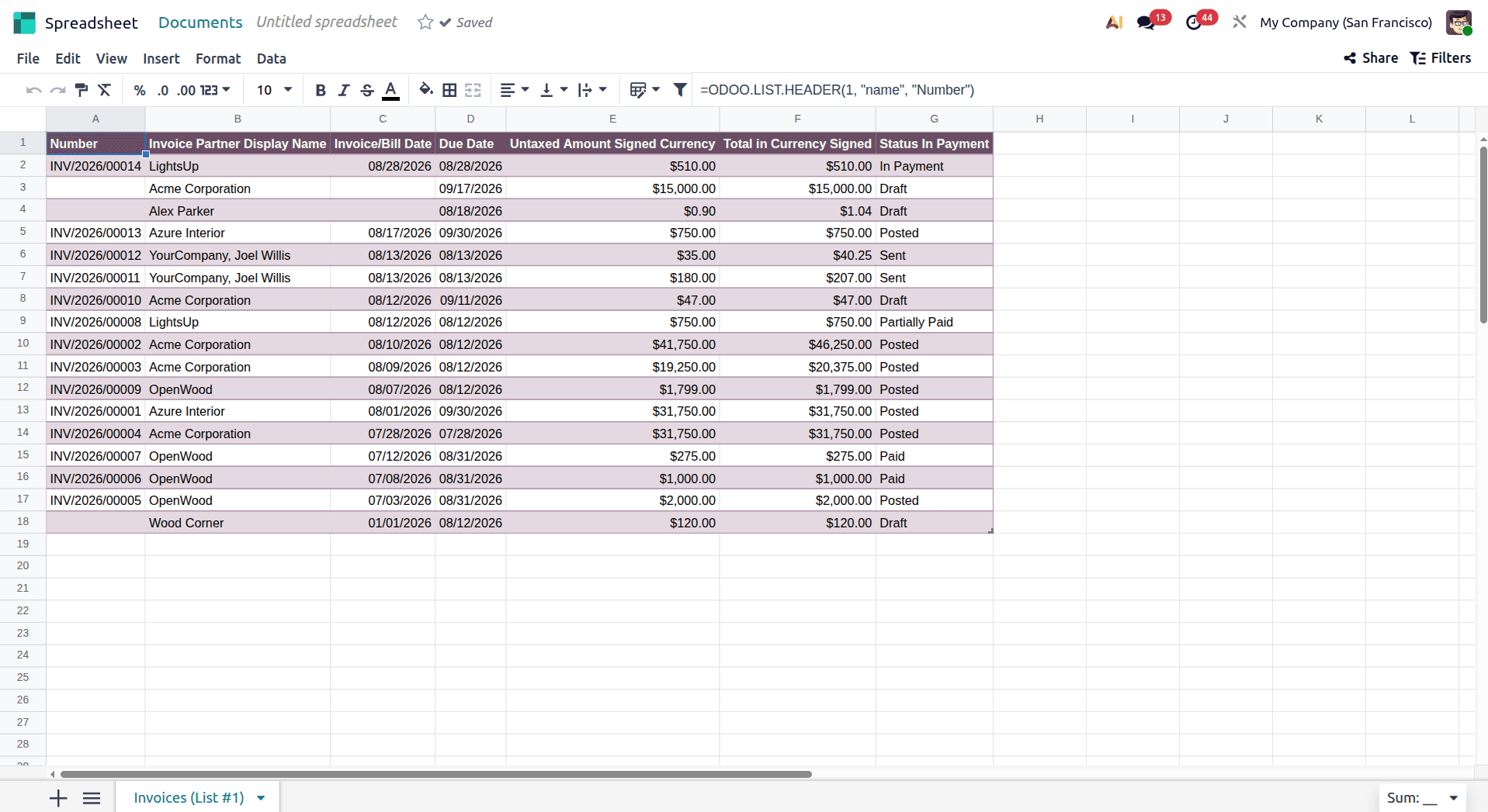 How to Improve Document Management Efficiency in Odoo 19-cybrosys