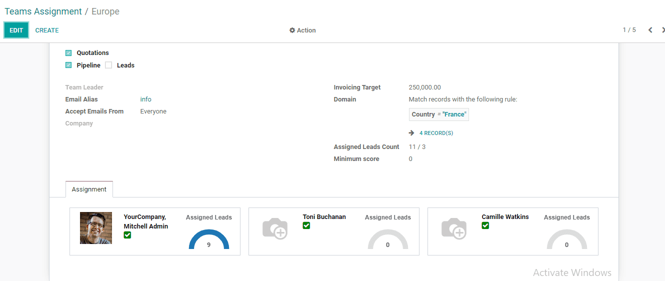 how-to-improve-sales-using-odoo-crm-cybrosys