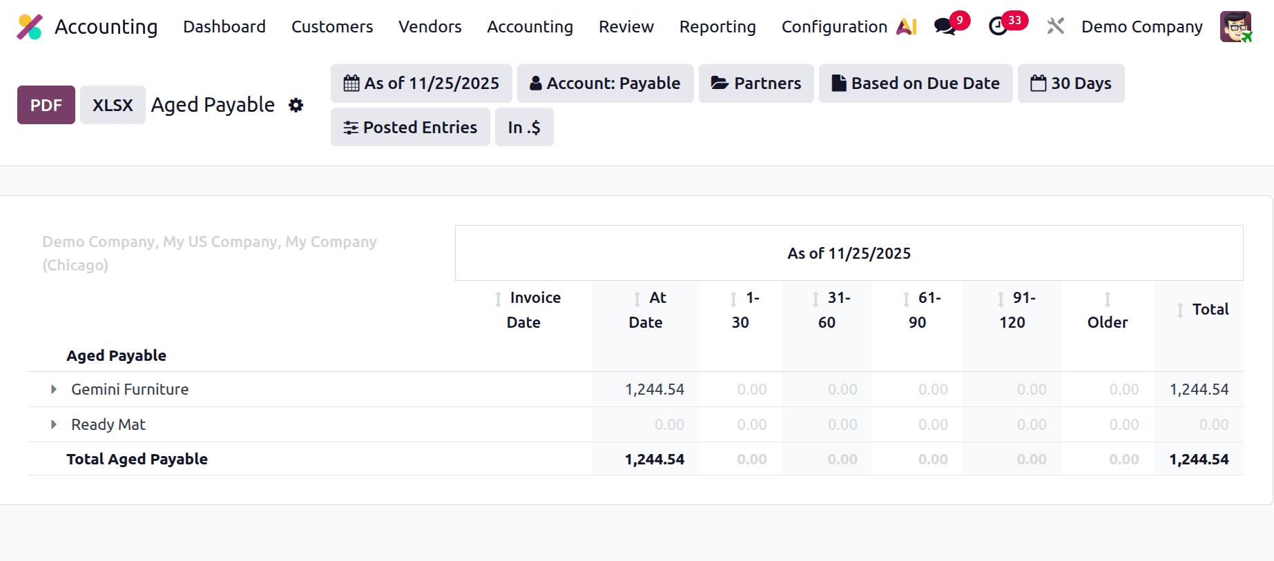 How to Improve Your Finance Workflow with Odoo 19 Reports-cybrosys