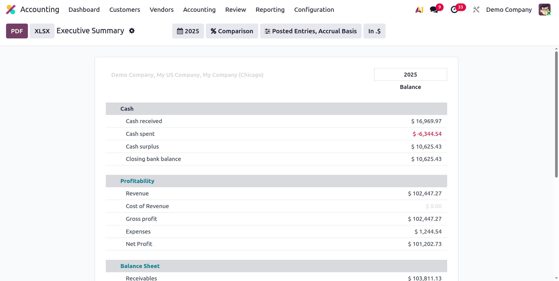 How to Improve Your Finance Workflow with Odoo 19 Reports-cybrosys
