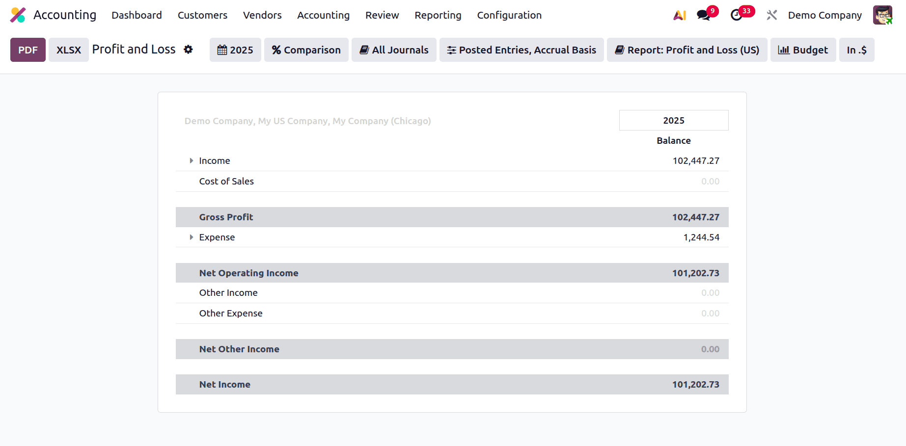 How to Improve Your Finance Workflow with Odoo 19 Reports-cybrosys