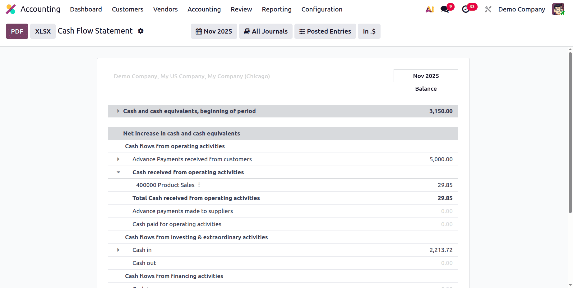 How to Improve Your Finance Workflow with Odoo 19 Reports-cybrosys