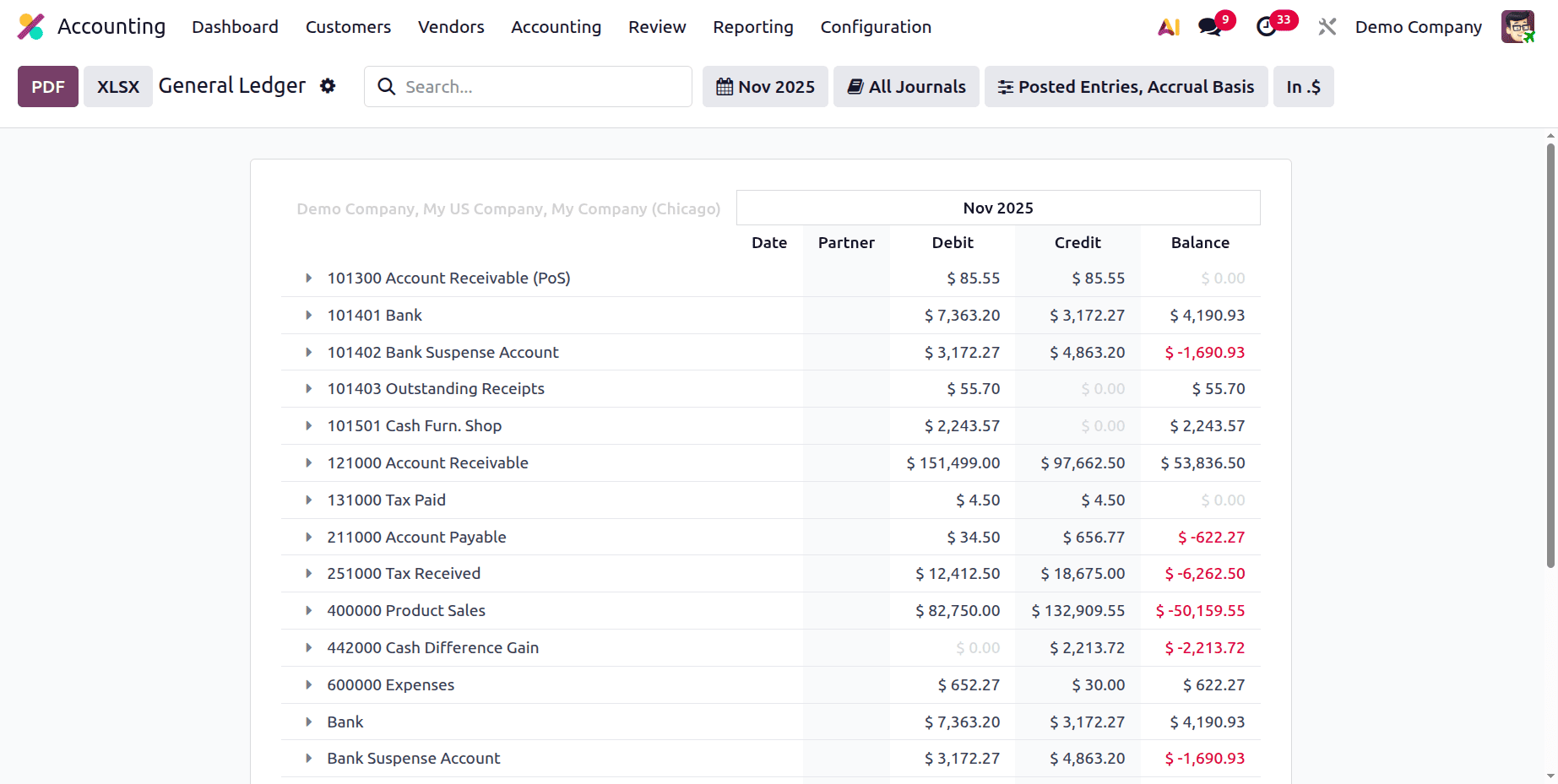 How to Improve Your Finance Workflow with Odoo 19 Reports-cybrosys