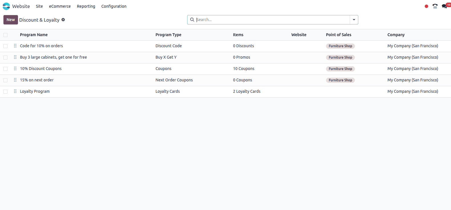 How to Increase Sales Using Gift Cards and Loyalty Programs in Odoo 18