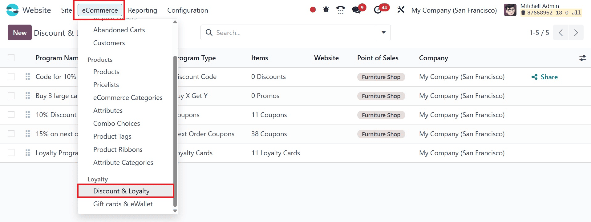 How to Increase Sales with Gift Cards, Loyalty Cards & Promotions on Odoo 18 Website-cybrosys