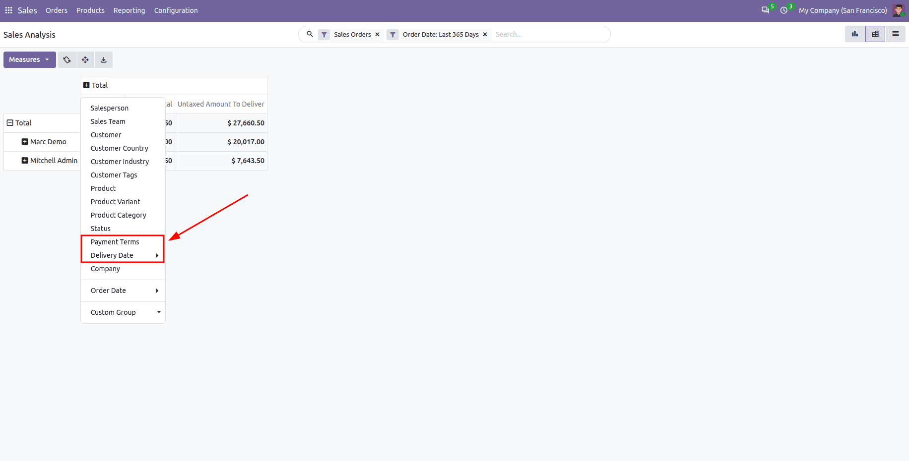 How To Inherit an Existing Pivot View Report in Odoo 20-cybrosys