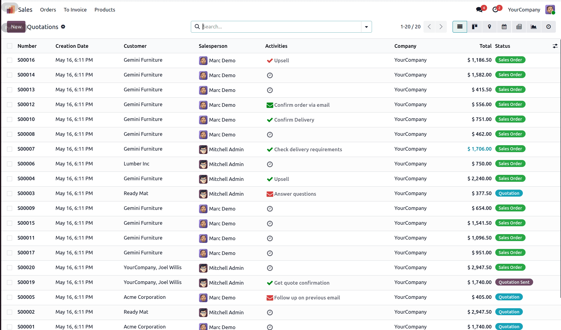 How to Inherit and Update a Core Record Rule in Odoo 19-cybrosys