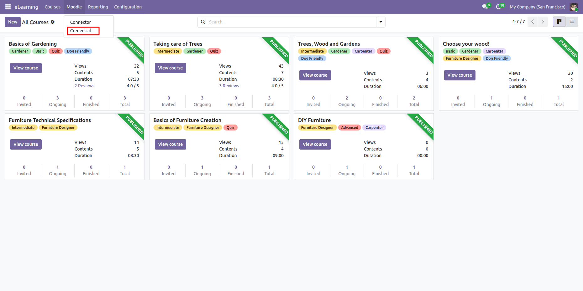 blog-How to Integrate Moodle with Odoo 19 Using the Odoo Moodle Connector