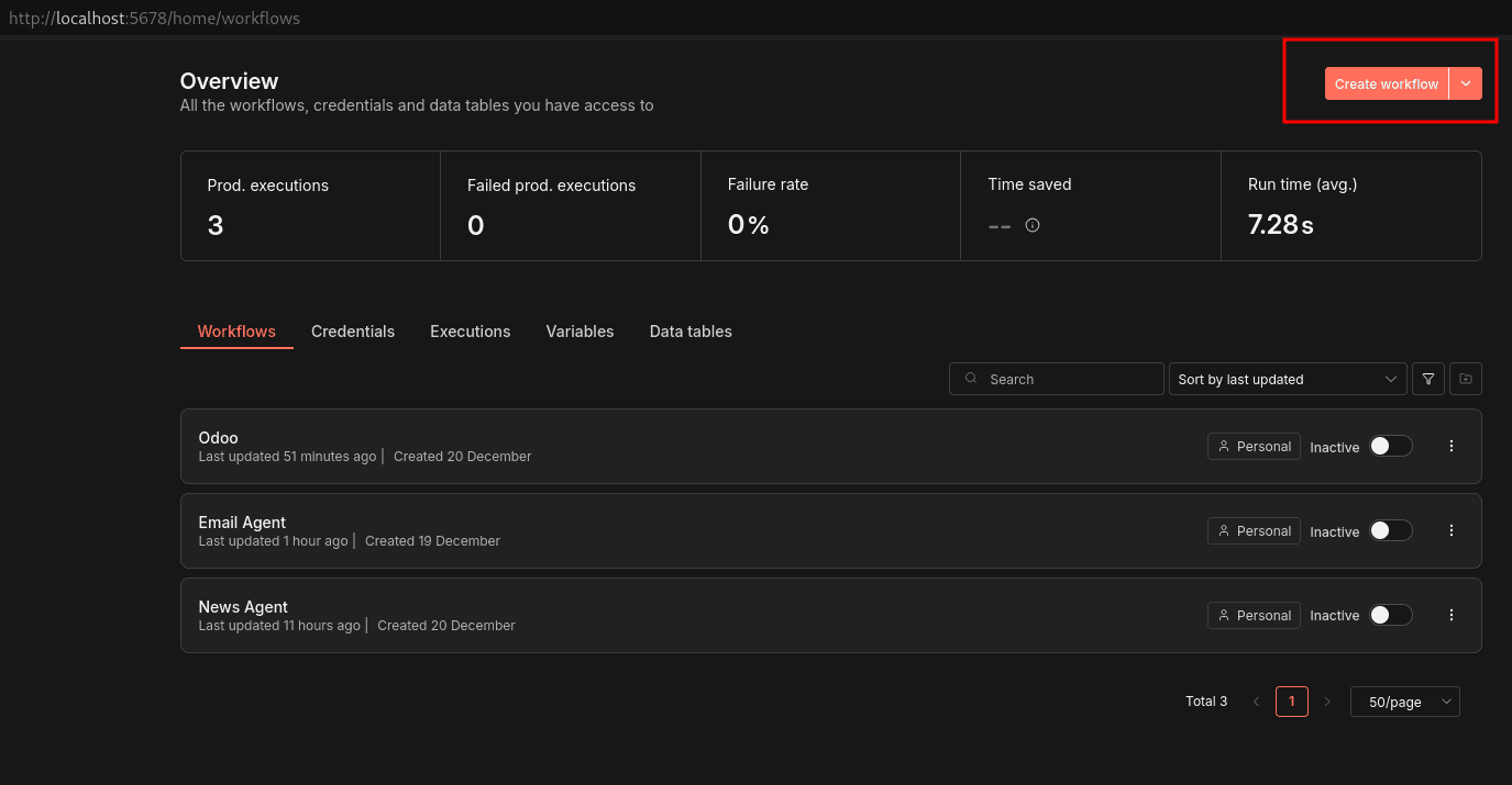 How to Integrate Odoo with n8n for Smart Business Automation-cybrosys