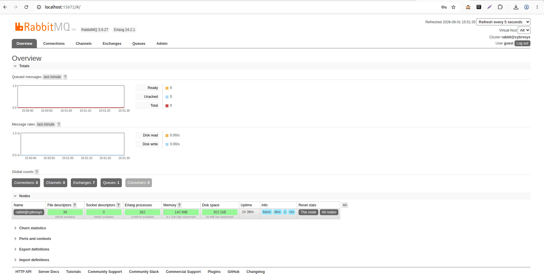 How to Integrate RabbitMQ with Odoo 19-cybrosys