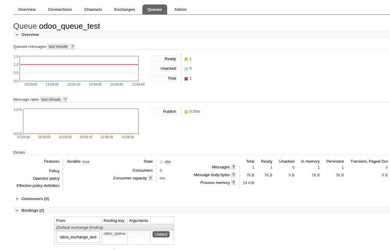 How to Integrate RabbitMQ with Odoo 19-cybrosys