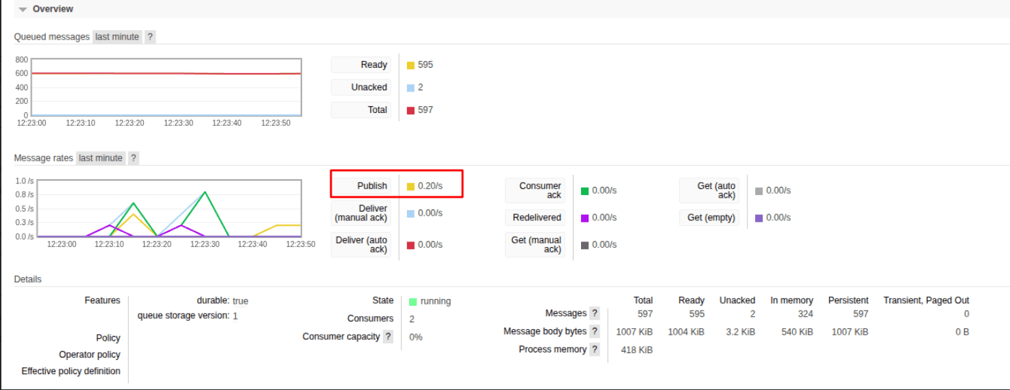 How to Integrate RabbitMQ with Odoo 19-cybrosys