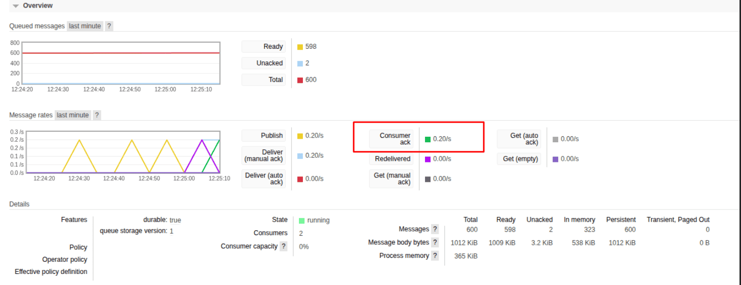 How to Integrate RabbitMQ with Odoo 19-cybrosys