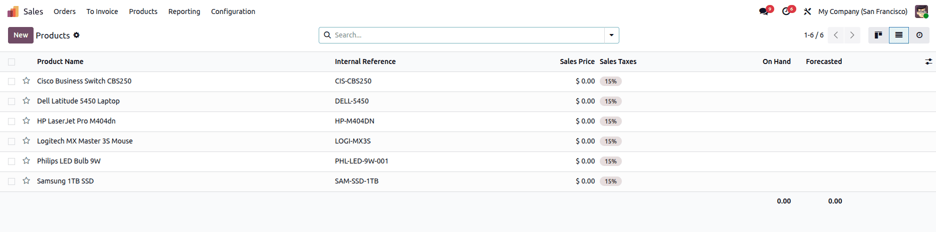 How to Integrate Salesforce with Odoo 19-cybrosys