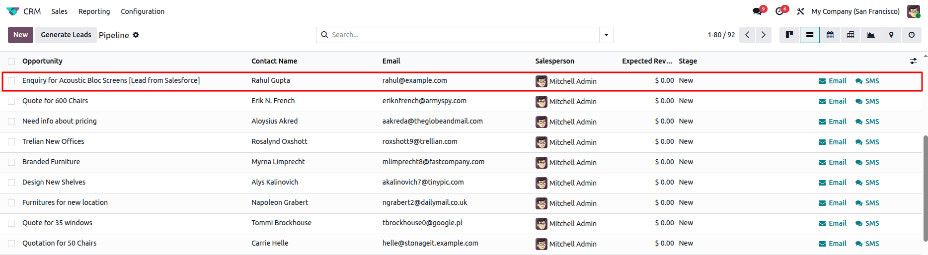 How to Integrate Salesforce with Odoo 19-cybrosys