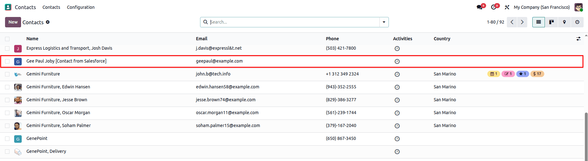 How to Integrate Salesforce with Odoo 19-cybrosys